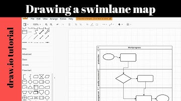 Swimlane diagram tutorial: How to draw a swimlane map ? Swimlane draw.io tutorial