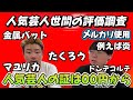 メルカリで【人気芸人世間の評価調査】たくろう・ドンデコルテ・金属バット・例えば炎・マユリカetc.【ももの評価は？】