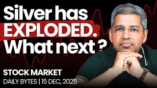 Gold & Silver makes Another 'All Time High' | What's Next? Media Stocks Shine| Rupee Fall |Alok Jain