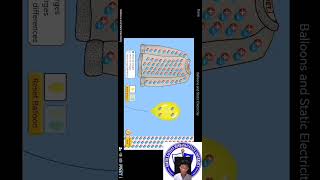 Similarities and Differences of Ck12. org and Phet Simulation