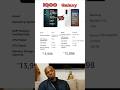 ⚡iQoo Z 10 lite vs Galaxy M17 🚨 full compersion