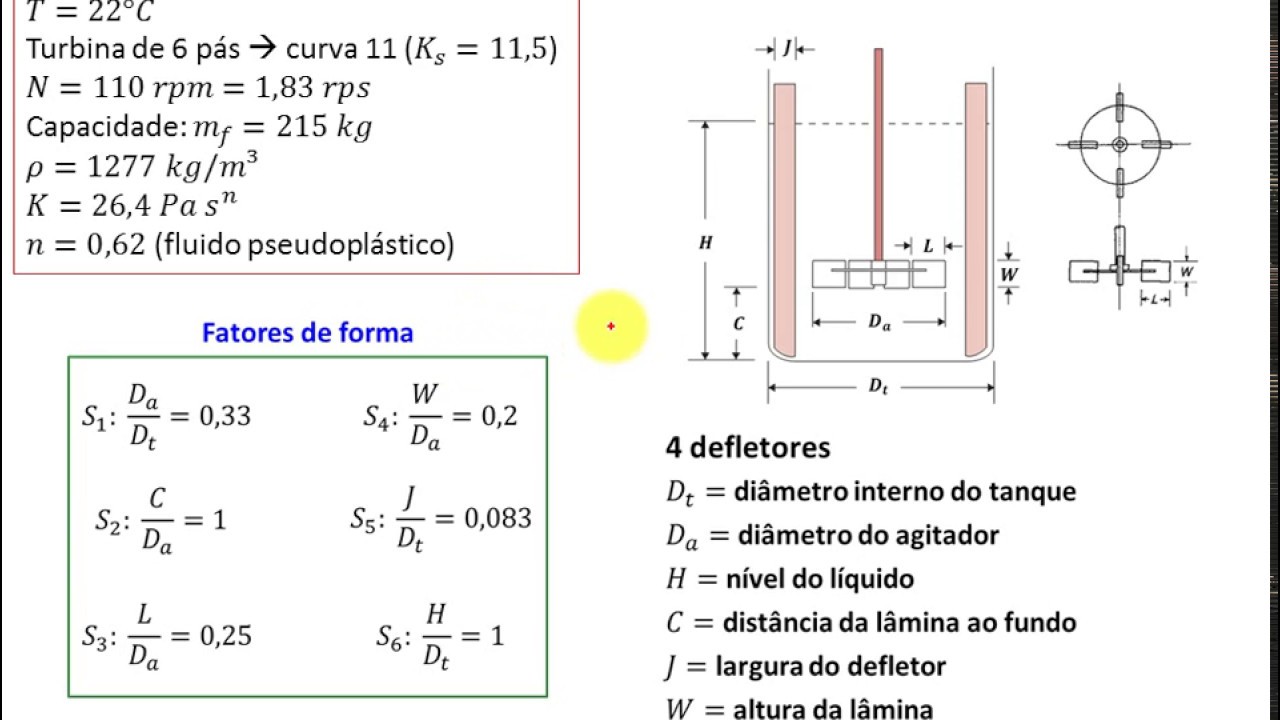 Agita o E Mistura Problema 3 fluido N o Newtoniano YouTube agita-o-e-mistura-problema-3-fluido-n-o-newtoniano-youtube