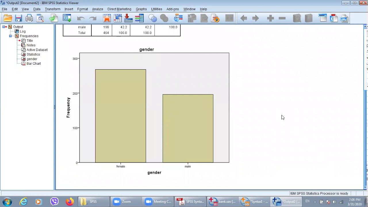 SPSS Syntax Introduction - YouTube