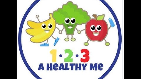 1-2-3 A Healthy Me - Unit 5: Portion Sizes (Kids Video)