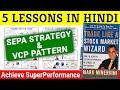 Mark Minervini Trade Like A Stock Market Wizard Hindi | Mark Minervini Trading Strategy in Hindi