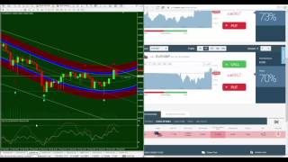 75% Win rate - Live proof - Bankomat Binary Strategy