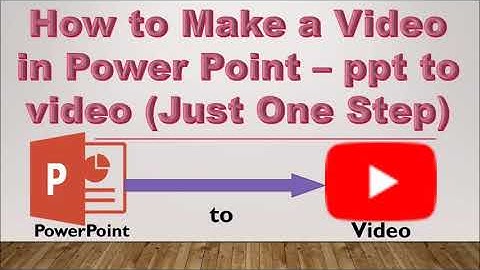 Convert Your PowerPoint to a video in a click (Urdu/Hindi)