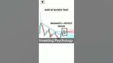 how to find fake breakout 🔥 #shorts #sharemarket #trading #strategy