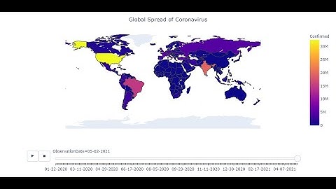 Covid-19 Data analysis for Stanford