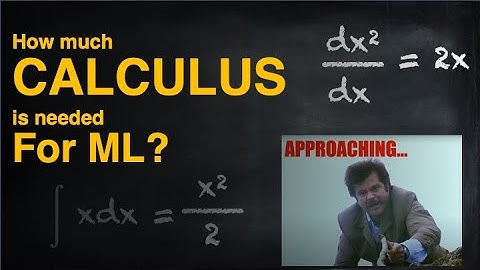 [Hindi] Calculus for AI/ML | Math for AI/ML