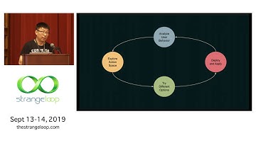 "Realtime Hybrid Reinforcement Learning at Scale" by Kexin Xie and Yuxi Zhang