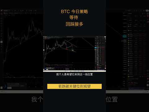 .31比特币走势分析:比特币四浪震荡蓄势,等待回调接多或突破追多(比特币合约交易)军长 #比特币 #trading #shorts