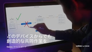 どのデバイスからでも創造的な共同作業を | Webex ホワイトボード