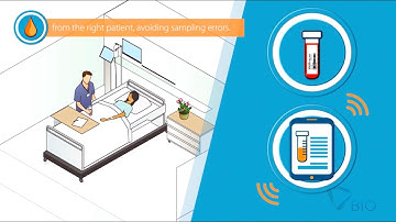 BTrac® - Right Sample, Right Patient, Safe Transfusion