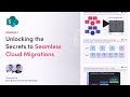 Navigate Your SharePoint Migration with Ease