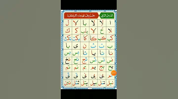 الدرس الثانى من دروس القاعدة النورانية حروف الهجاء المركبة بطريقة مبسطة لتصحيح تلاوة القرآن 