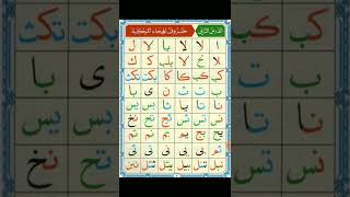 الدرس الثانى من دروس القاعدة النورانية  : حروف الهجاء المركبة بطريقة مبسطة لتصحيح تلاوة القرآن screenshot 4