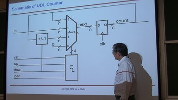 12c 數位邏輯 Verilog Coding Style for FSMs, Datapath, Counters, Timers, Shift Registers