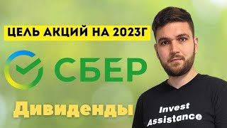 Акции СБЕРА надо покупать, НО! Дивиденды, справедливая стоимость