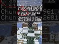 4 MOST INSANE SETTINGS OF MINECRAFT!