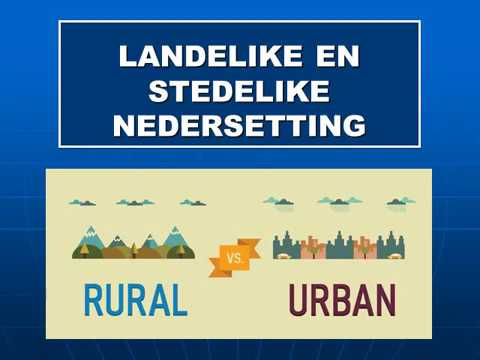 Video: Wat Is Militêre Nedersettings