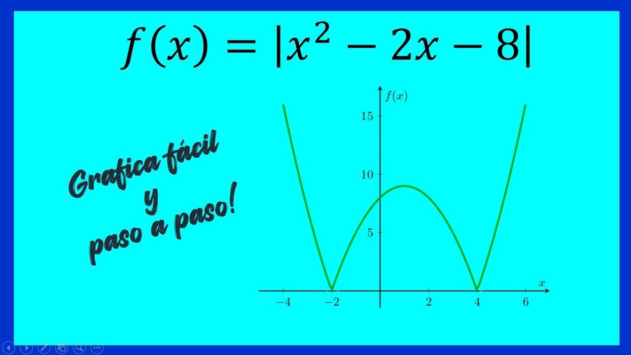 Función cuadrática con valor absoluto