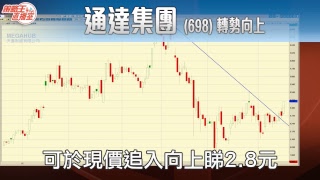 【策略王直播室 Live】午市鬆一鬆 20170728