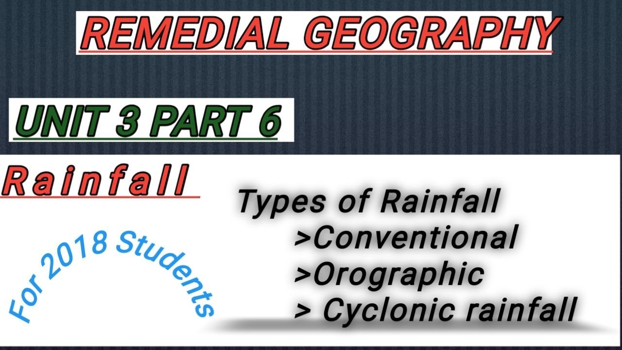 Remedial Geography Unit 3 Part 6 Rainfall And Types Of Rainfall
