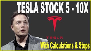 TESLA 2030 STOCK PREDICTION | Base & Bull Case | Post Split | Calculations | Analysis
