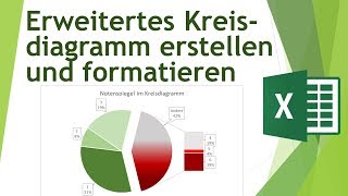 Erweitertes Kreisdiagramm In Excel Erstellen Daten Visualisieren In Excel 7 Youtube