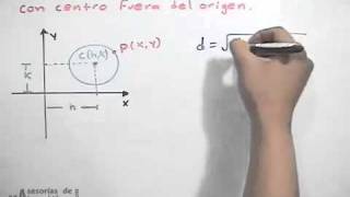 Demostración De La Ecuacin De La Circunferencia No Origen