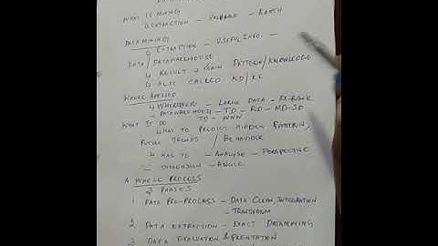 NTA UGC NET computer science and applications Unit 4 Database Management System Data Mining part 1