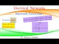 Lecture 69 Network Functions: Poles and Zeros