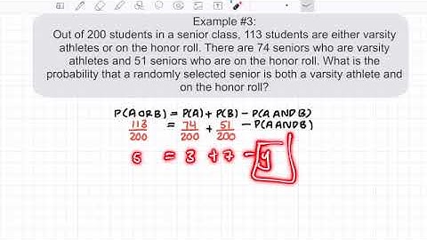 10.4 Probability of Disjoint and Overlapping Events