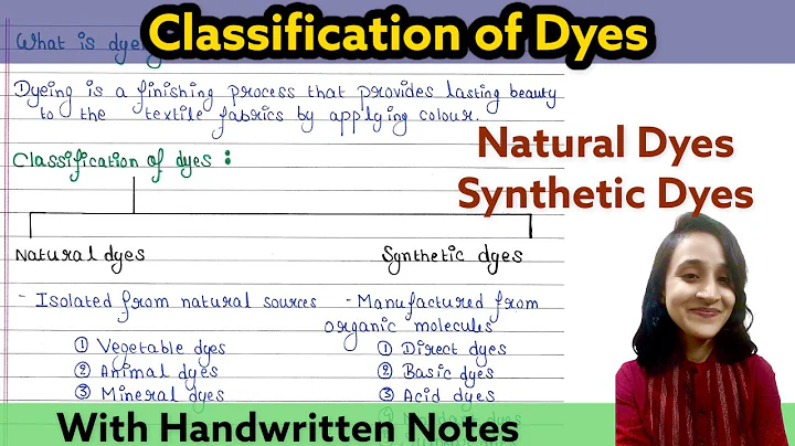 Classification of dyes | Natural dye | Synthetic dye | Readymade notes - DayDayNews