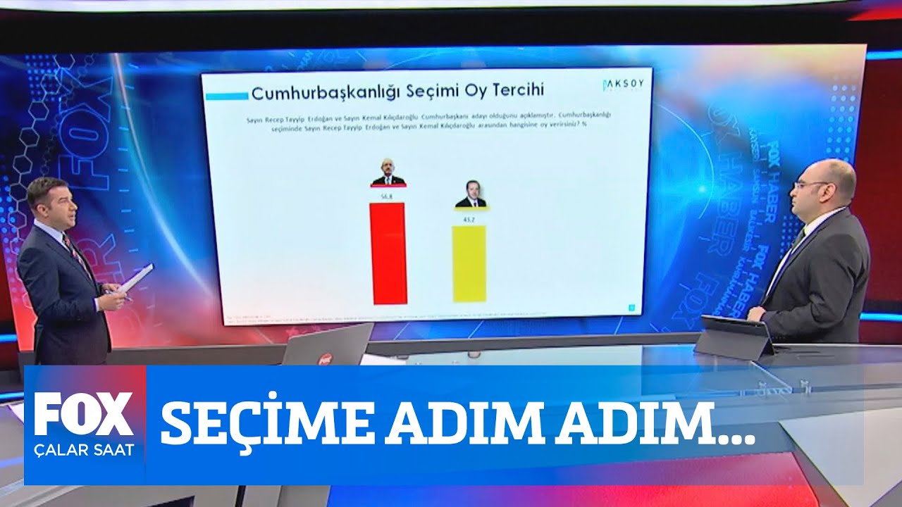 ⁣Seçime adım adım... 24 Mart 2023 İlker Karagöz ile Çalar Saat