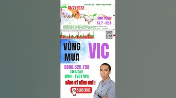 Điểm mua ngắn hạn cổ phiếu VIC, Vingroup | Nhận định chứng khoán hàng ngày hôm nay 18/7