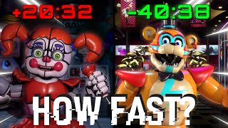 How Fast Can FNAF Games Be Beaten?