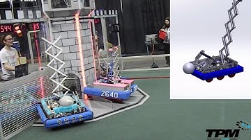 Make It Move With SOLIDWORKS: Part 1