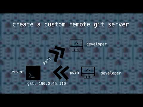 Deploy to Your Server Using Git. 