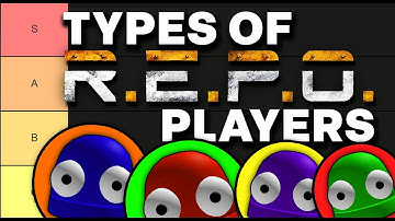 Types of REPO Players TIER LIST