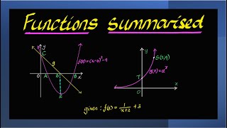 Functions summarised and exam tips in 30 minutes - grade 11 and 12 NSC & IEB