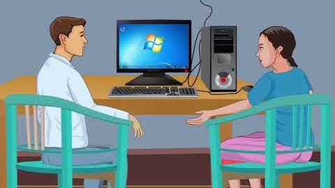  What is Operating system & there types.... Module 2(Topic 1.1)