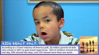 Best of Lucas kids react compilation