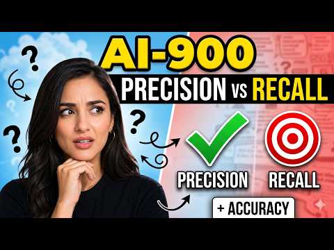 AI-900: AutoML + Accuracy vs Precision vs Recall — Made Easy