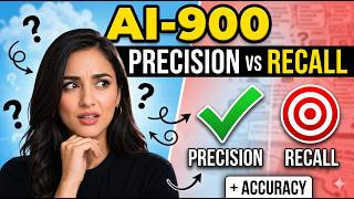 AI-900: AutoML + Accuracy vs Precision vs Recall — Made Easy