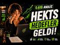22 MAYIS 2026 - HEKTAŞ TİCARET TEKNİK ANALİZ