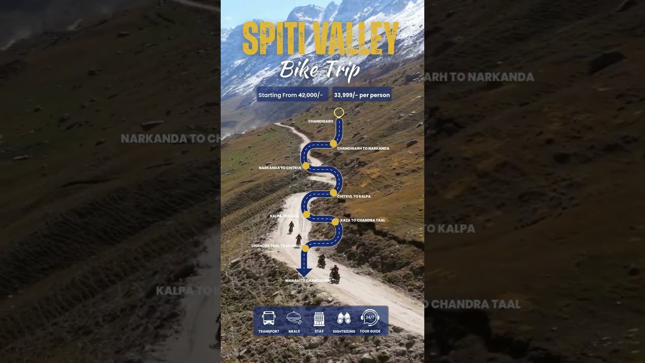 SPITI BIKE EXPEDITION 2025
