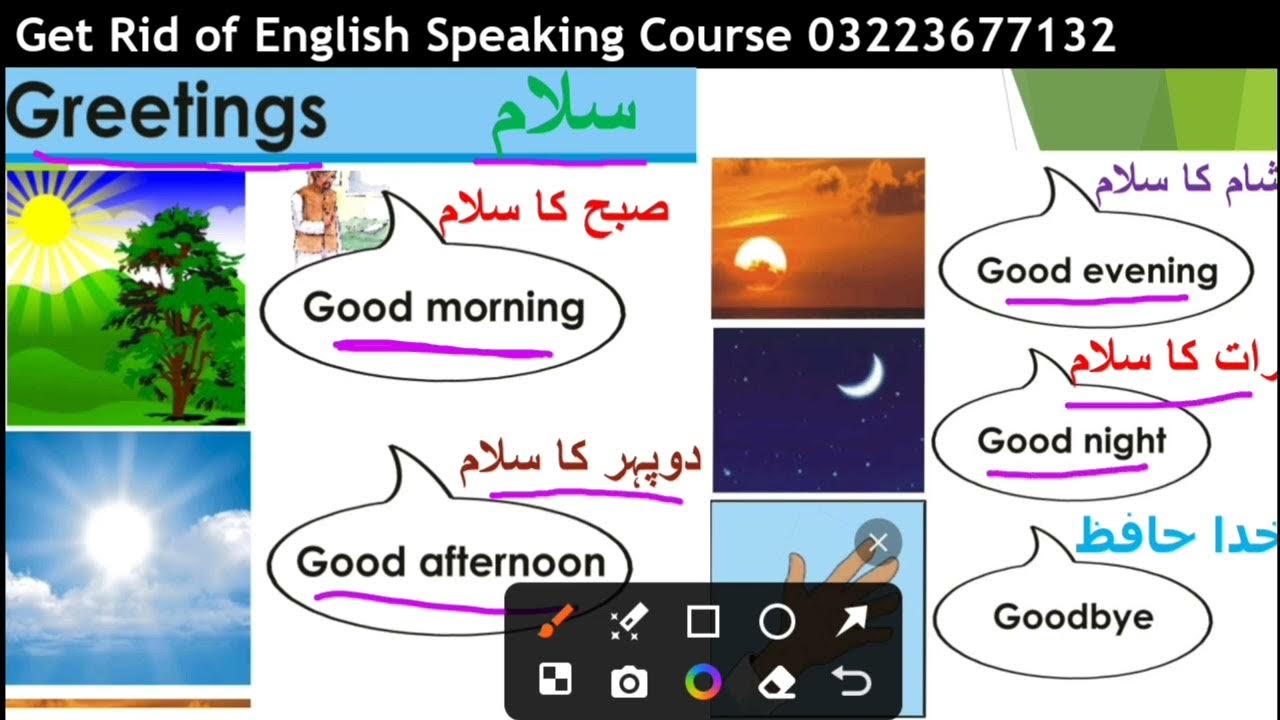 Greetings Of The Time Good Morning Good Afternoon Good Night greetings-of-the-time-good-morning-good-afternoon-good-night