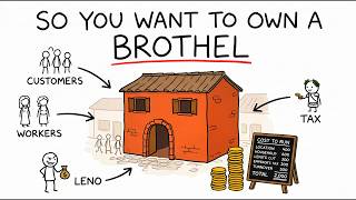The Economics Of Owning A Brothel
